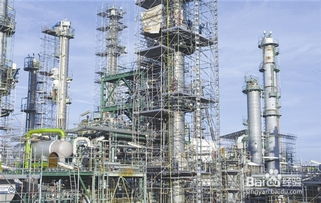 化工企業前景分析