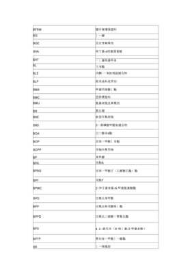 化工產品英文縮寫與中文名稱對照表